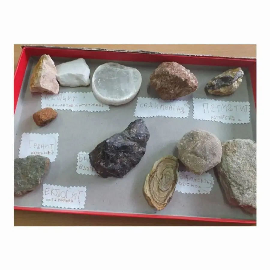 II-3 istrazhuvame i uchime 2019 1