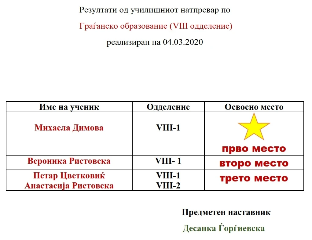 natprevar gragjansko 8 2021 543 001