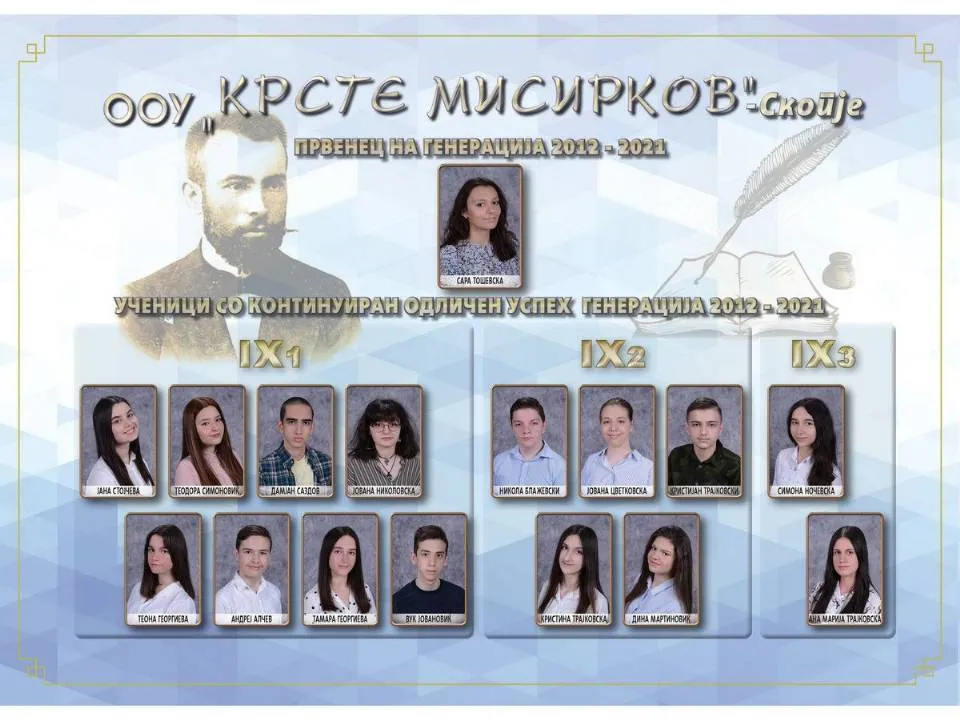 km tablo 2021 km tablo 2021