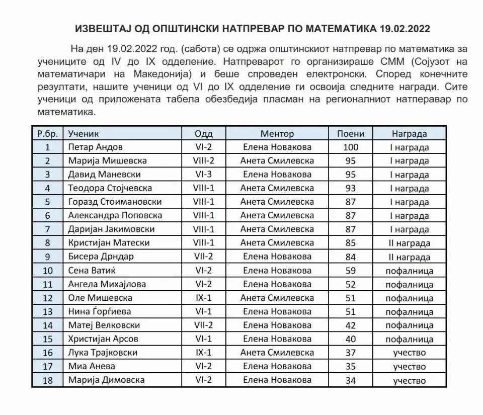 opstinski-izvestaj-2022-predmetna-nastava-1