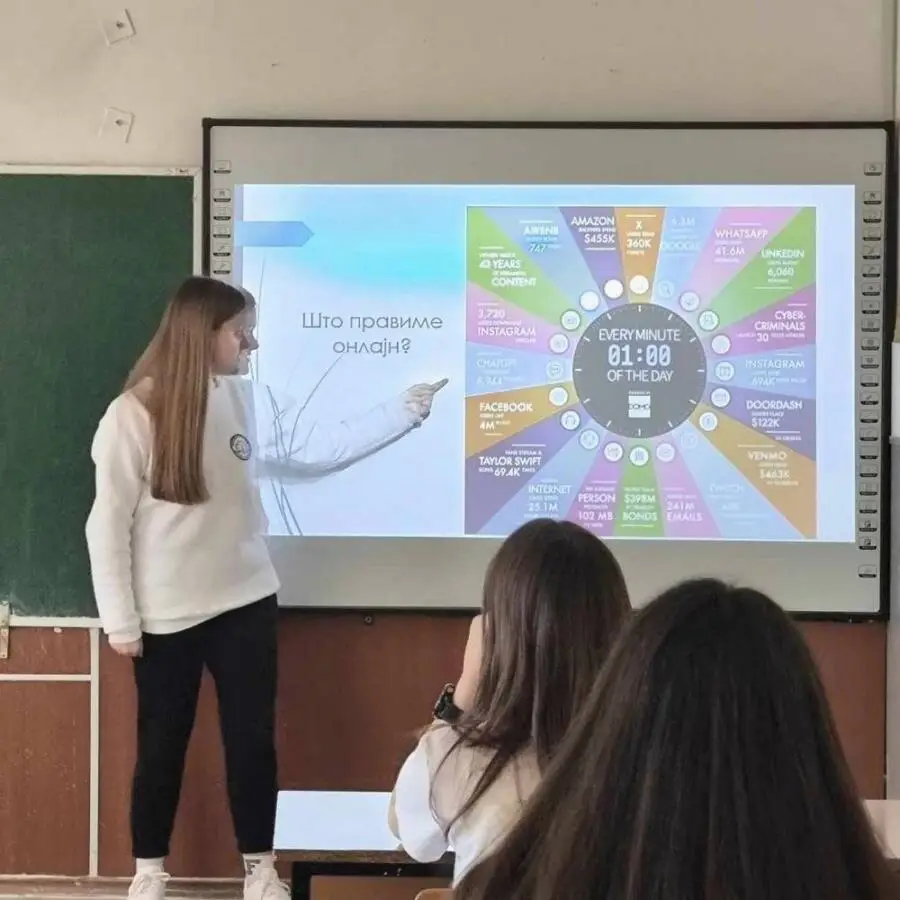 kahoot 09 02 2024 1 c0c
