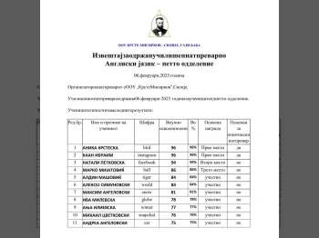 Натпревар по англиски јазик за петто одделение 07-02-2025 - слика 1