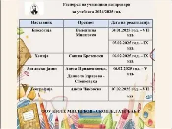 Распоред на училишни натпревари 03-02-2025 - слика 2