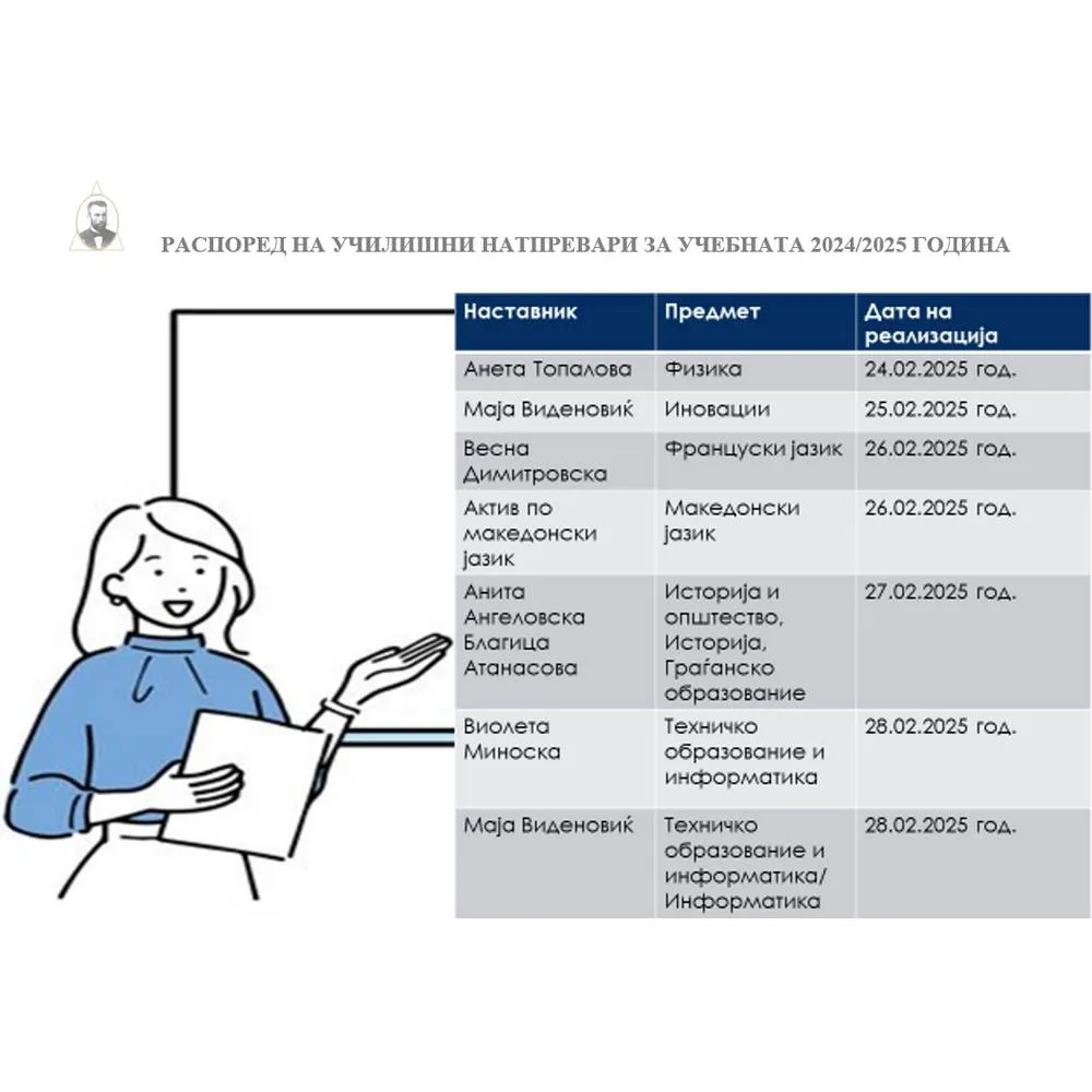 natprevari 07 02 2025