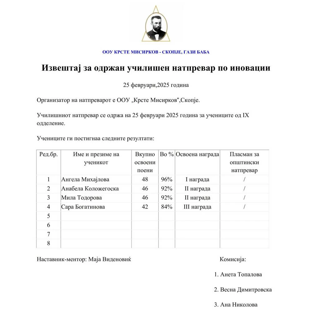 inovacii 01 03 2025 02