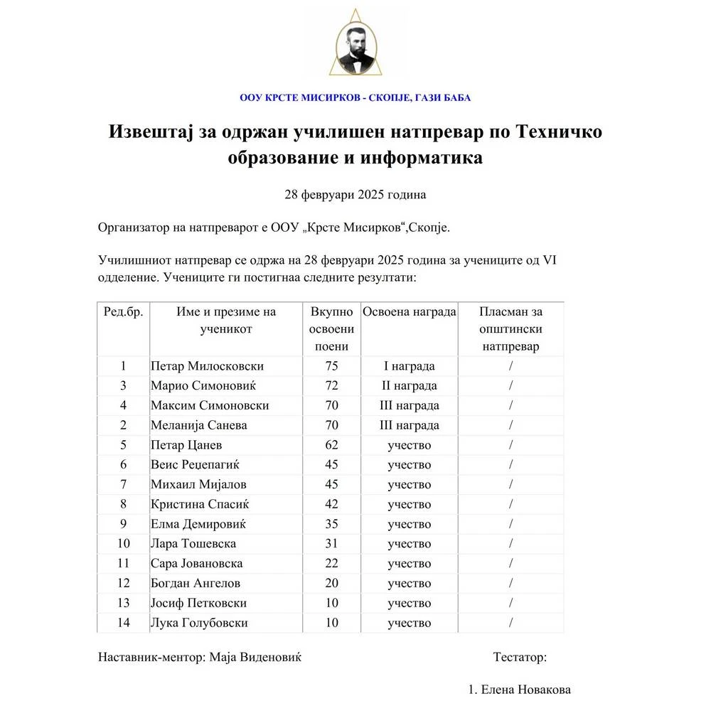 tehnichko informatika 03 03 2025 02 tehnichko informatika 03 03 2025 02