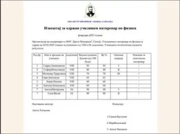 Училишен натпревар по физика 04-03-2025 - слика 1