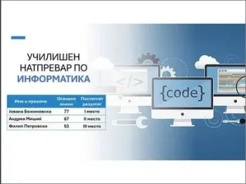 Училишен натпревар по информатика 01-03-2025 - слика 1