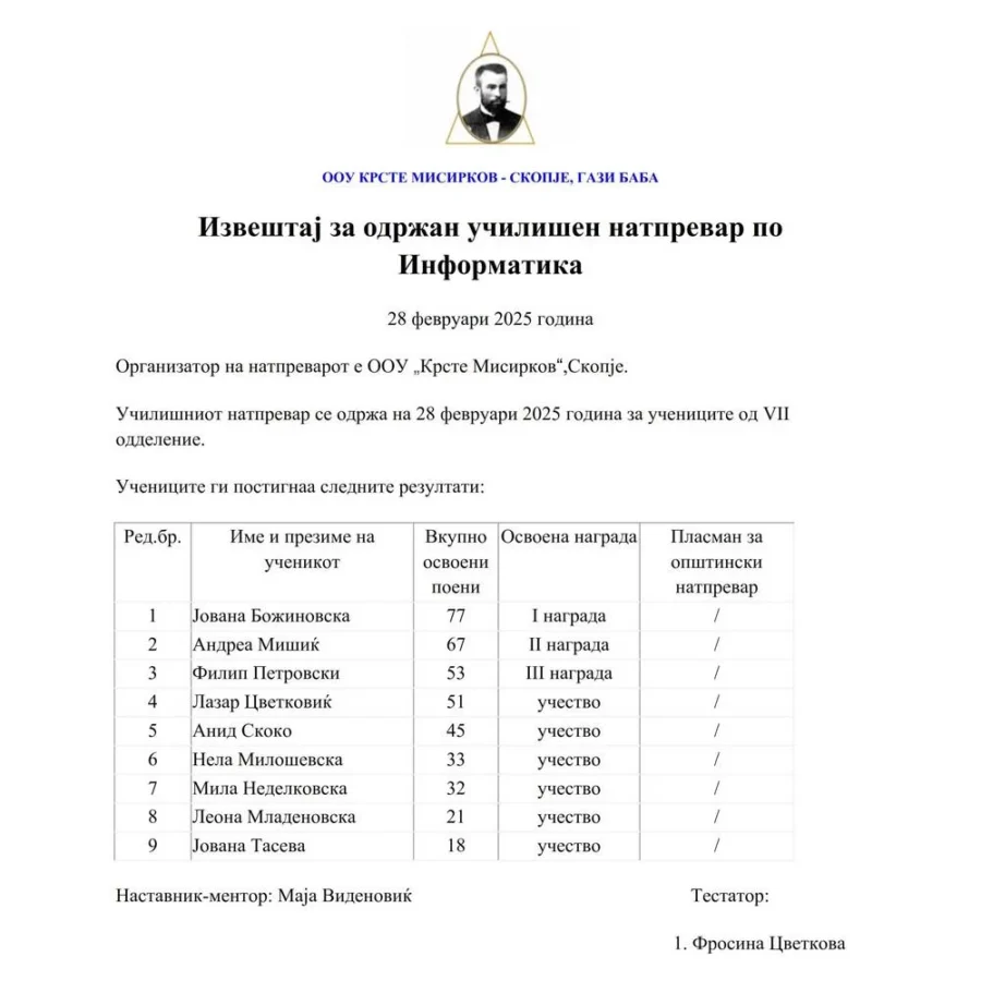 informatika 01 03 2025 02