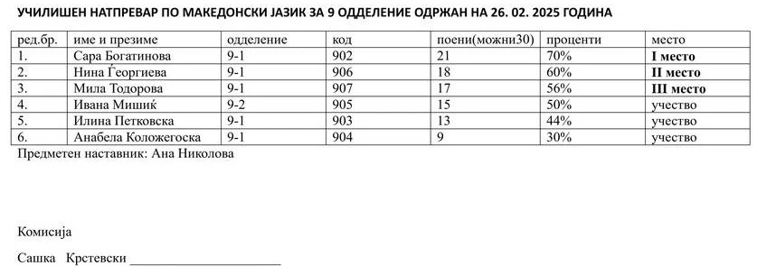mk jazik 04 03 2025 12