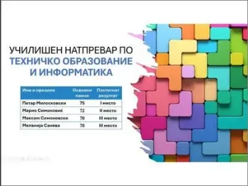 Училишен натпревар по Техничко образование и информатика 03-03-2025 - слика 3