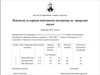 Општински натпревар по природни науки 28.02.2025 15-04-2025 - слика 1
