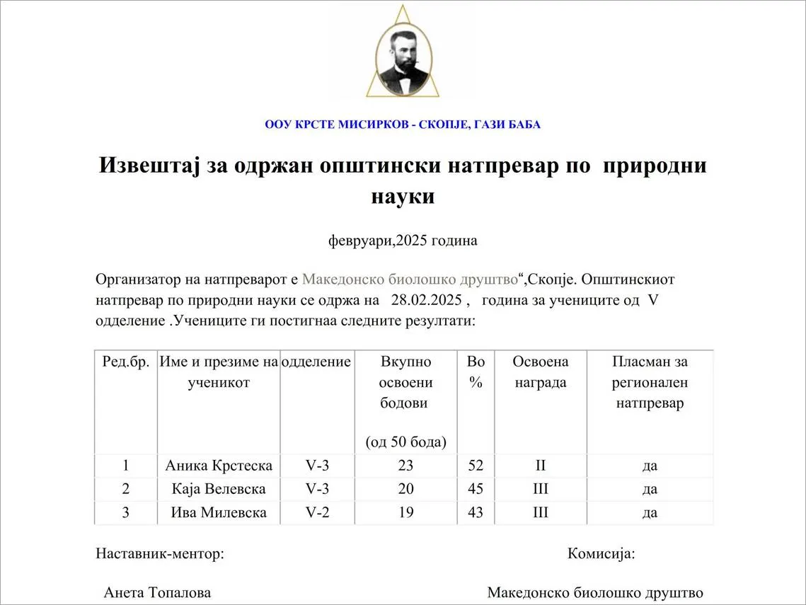 opshtinski-prirodni-nauki-28-02-2025-1