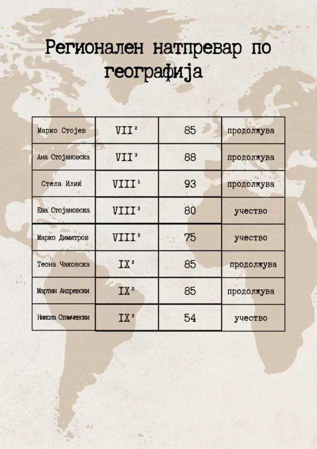 regionalen-geografija-22-04-2025