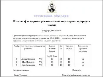Регионален натпревар по природни науки 04.04.2025 15-04-2025 - слика 1