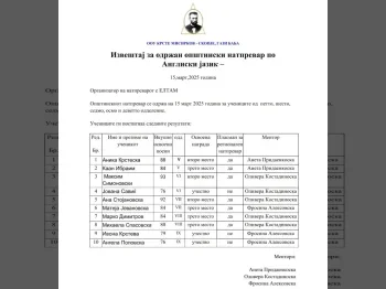 Извештај од општински нтпревар по англиски јазик 12-05-2025 - слика 2