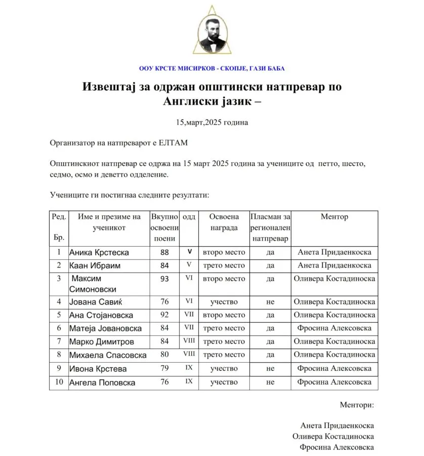 angliski-5-6-7-8-9-12-05-2025