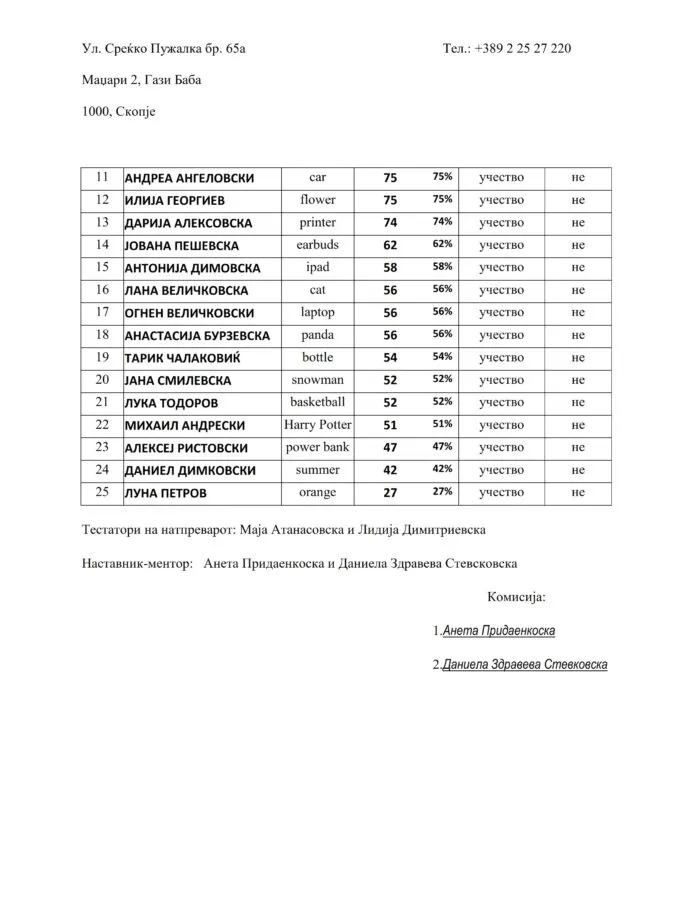 angliski-petto-12-05-2025 002
