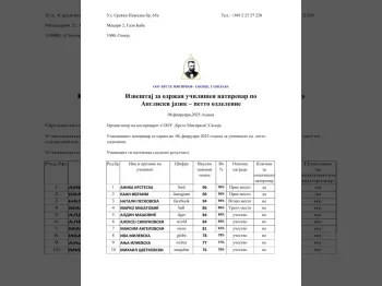 Извештај од училишен натпревар по англиски јазик 12-05-2025 - слика 3
