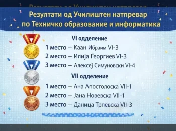 Училиштен натпревар по Техничко образование и информатика 24-03-2026 - слика 2